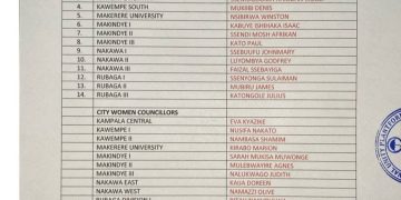 NUP faces backlash following release of final list for Kampala