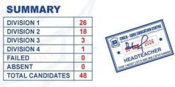 Child Care Education Center Namayumba Shines Again in 2025 PLE Results