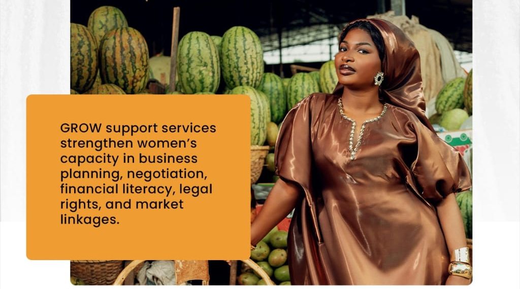 Empowering Women Entrepreneurs: The Power of Finance and Skills under the GROW Project