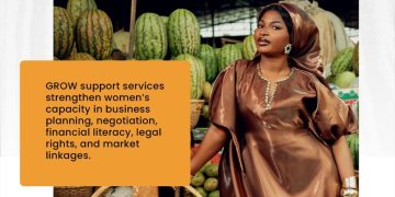 Empowering Women Entrepreneurs: The Power of Finance and Skills under the GROW Project