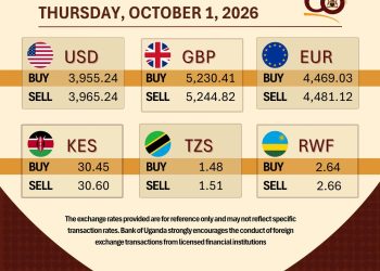 Uganda shilling experienced a volatile week hitting